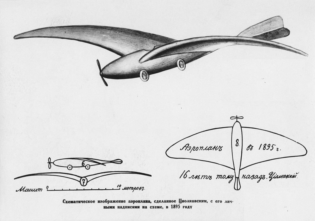 Проект аэроплана К.Э.Циолковского. - Российская авиация